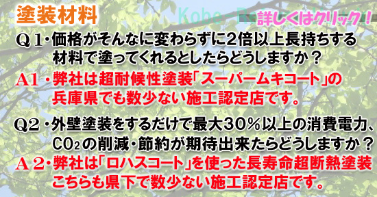 塗装材料